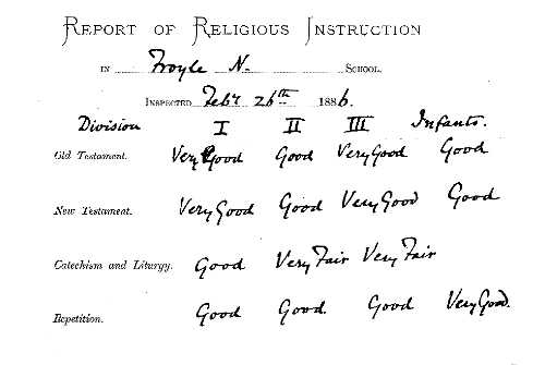 Inspectors report 1886