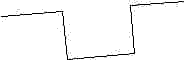 Forder signature